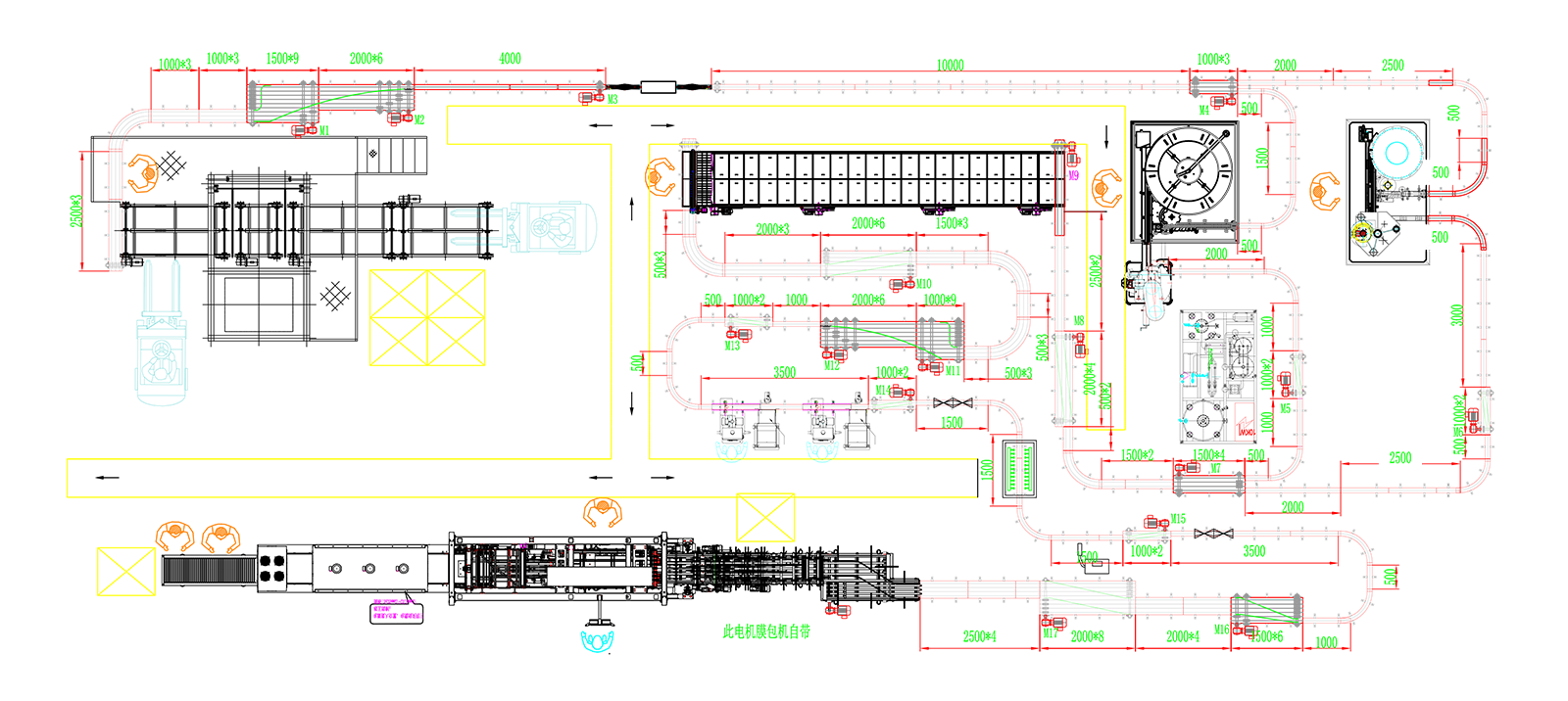 Diagrama de flujo